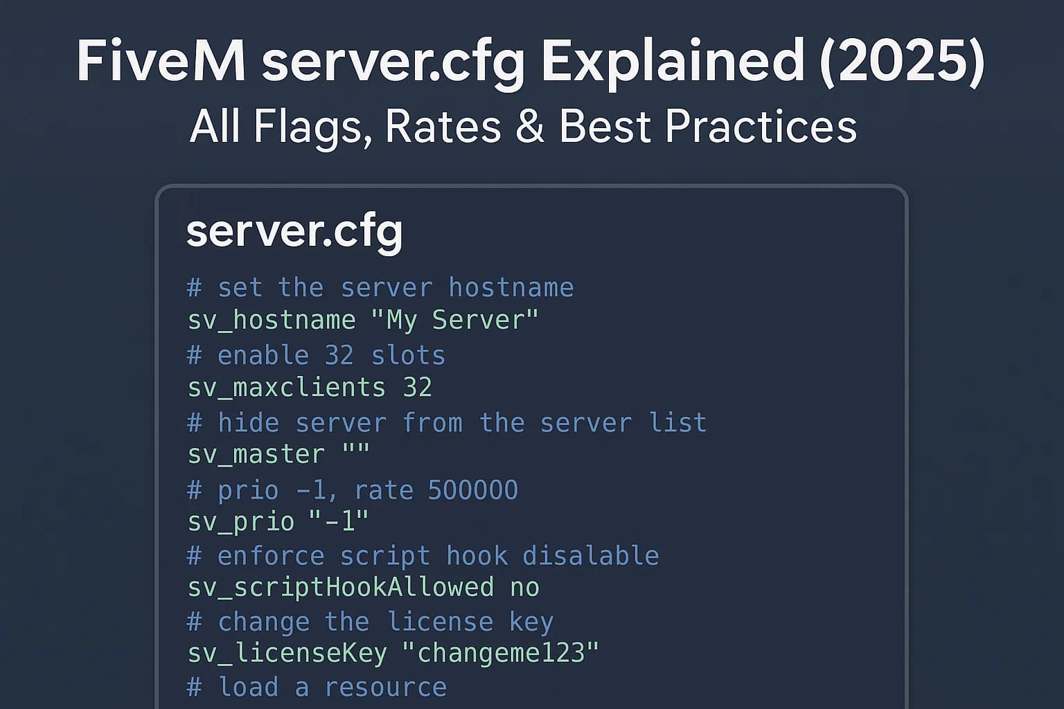 FiveM server.cfg: Vollständiger Konfigurationsguide