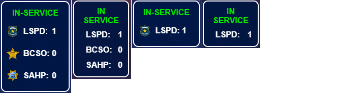 Active Duty Officer — Active Officer Display & Access Control standalone FiveM Script