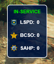 Active Duty Officer — Active Officer Display & Access Control FiveM Script — standalone 2
