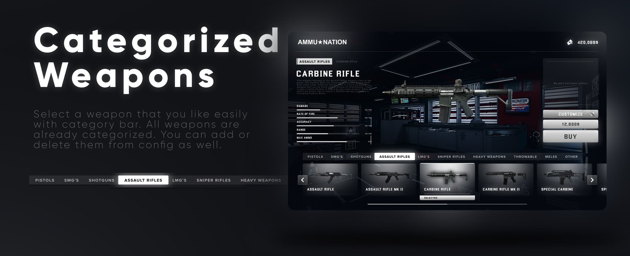 CodeM mWeaponShop — Advanced Weapon Store System FiveM Script — esx 3