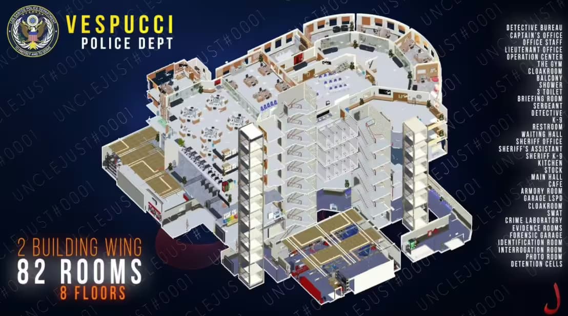 Vespucci PD MLO FiveM Script — esx 5