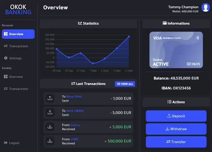 NoPixel Complete Collection 19