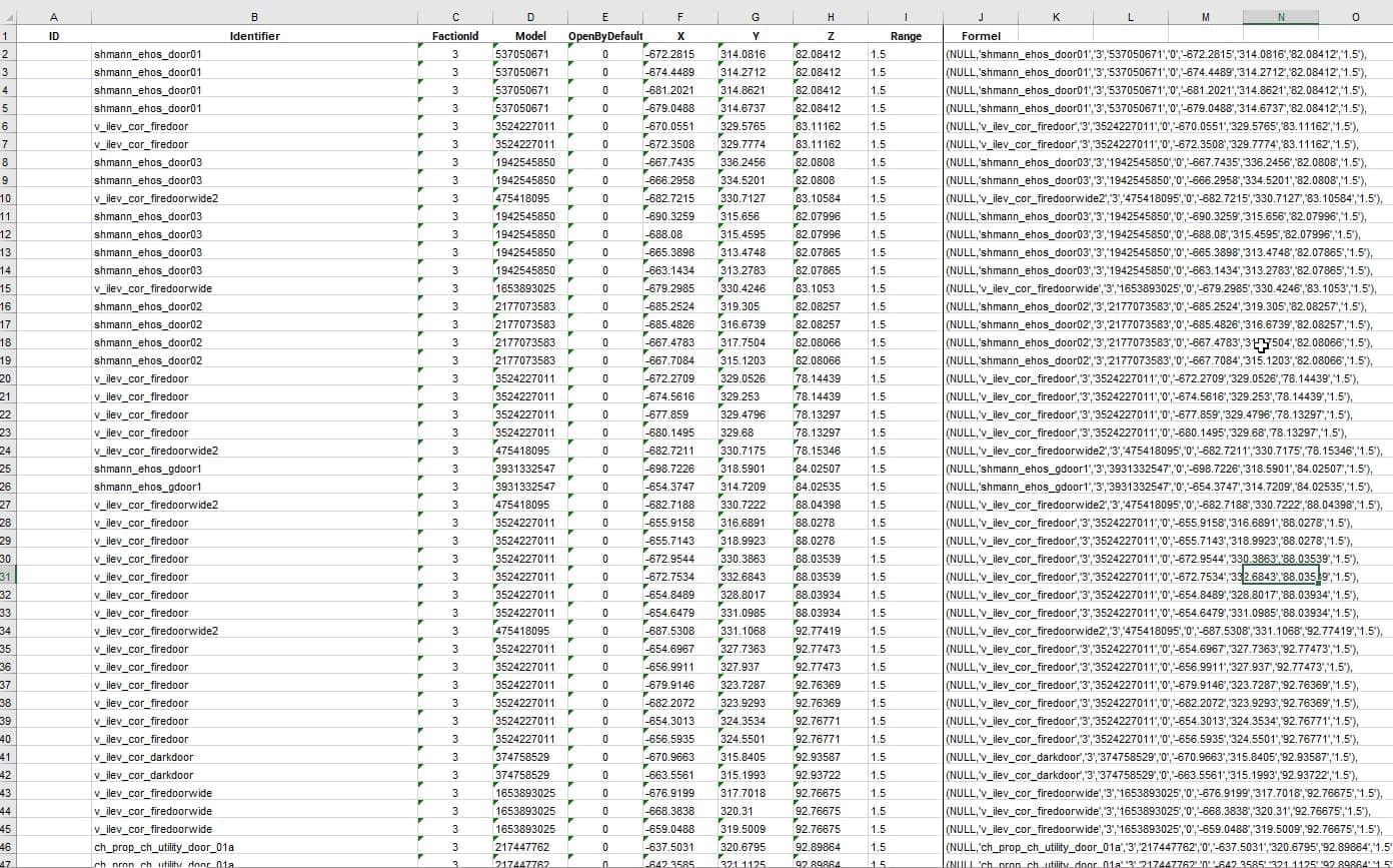 Eclipse Medical Tower (Hospital) FiveM Script — FiveM 7