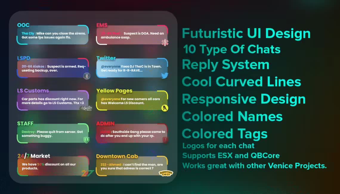 Codem - Chat (chat-theme) [ESX][QB][PAID]