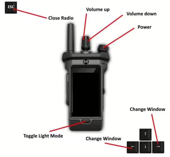 VIP+ Radio V2 (Ultimate Edition) FiveM Script — esx 2