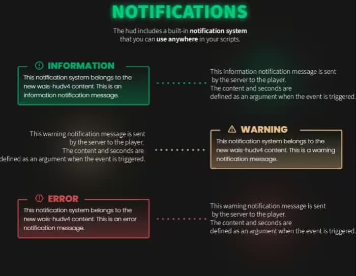 VIP HUD V4 (QB) FiveM Script — qbcore 8