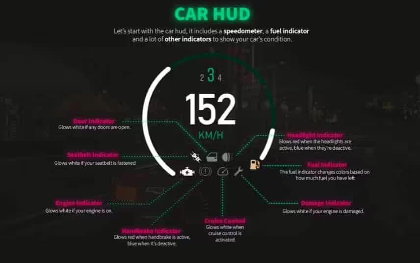 VIP HUD V4 (QB) FiveM Script — qbcore 6