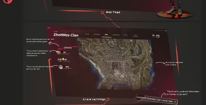 Lab Crew System FiveM Script — esx 5