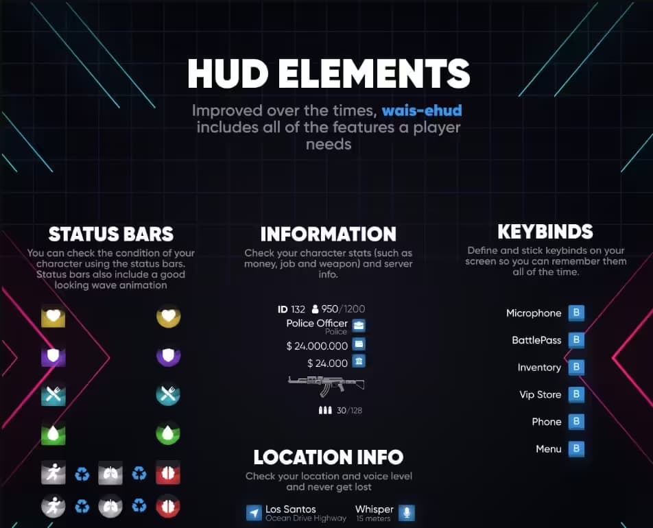 wais eHUD (qbCore) FiveM Script — qbcore 3
