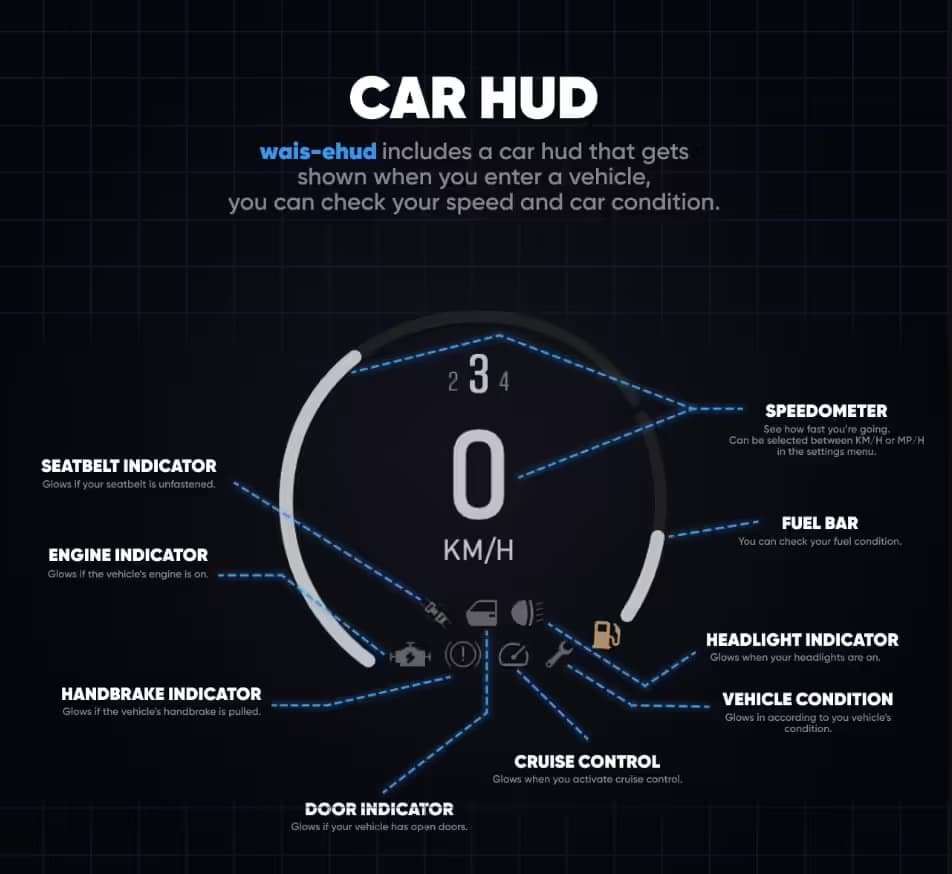 wais eHUD (qbCore) FiveM Script — qbcore 4