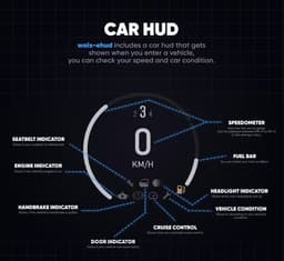 wais eHUD (qbCore) 4