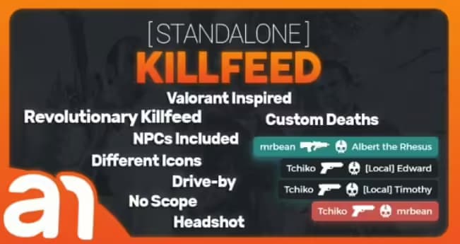 AN Kill-Feed (Valorant Inspired Kill Feed) esx FiveM Script