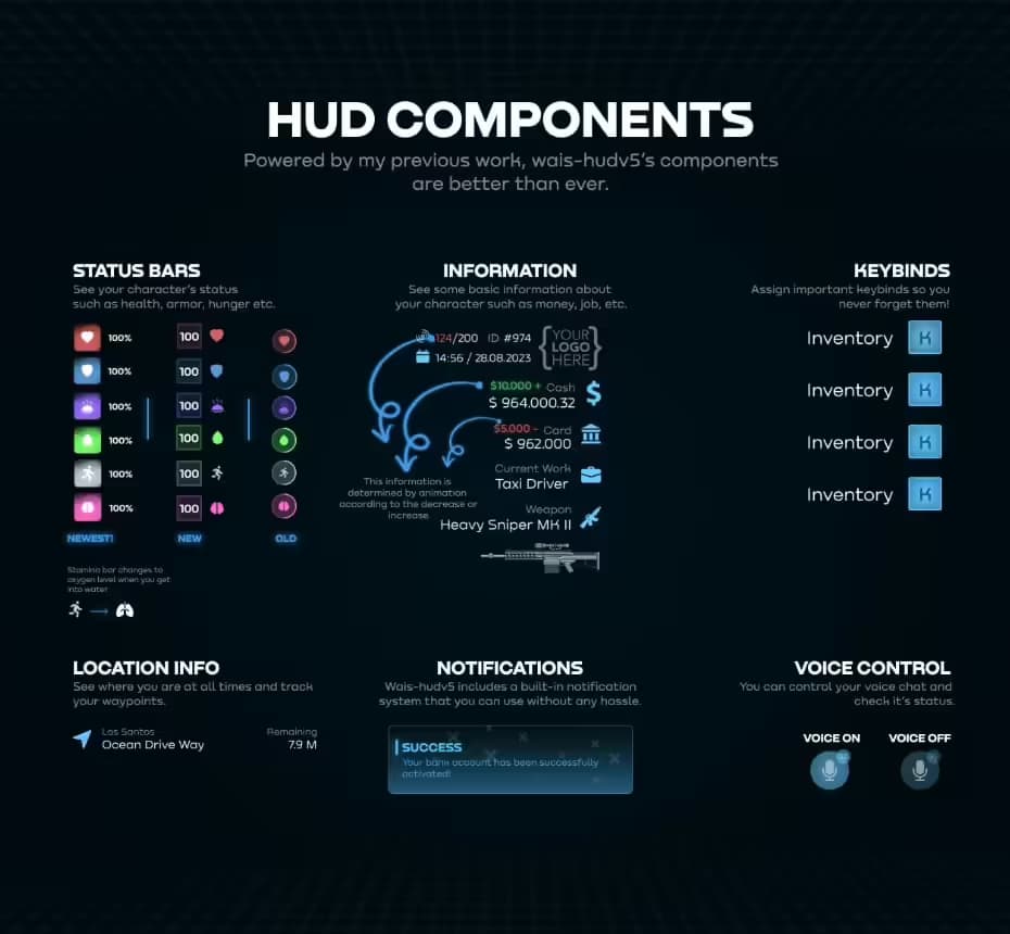 Wais HUD V5 (ESX/QB) FiveM Script — esx 3