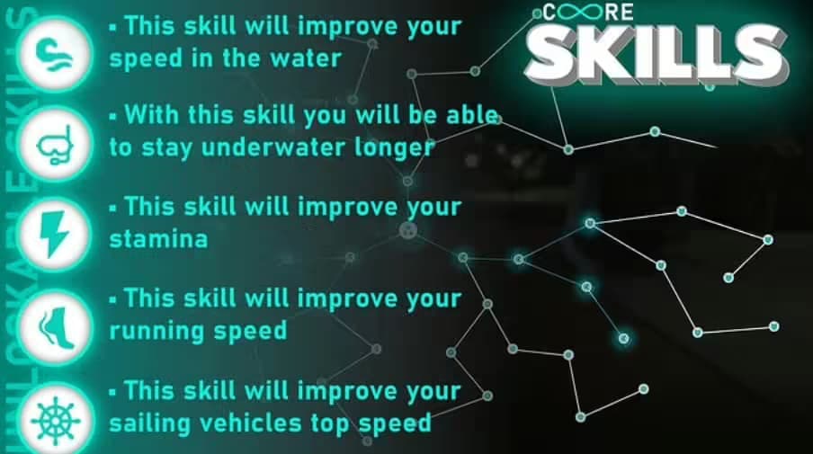 Kern – Fähigkeitensystem FiveM Script — qbcore 2