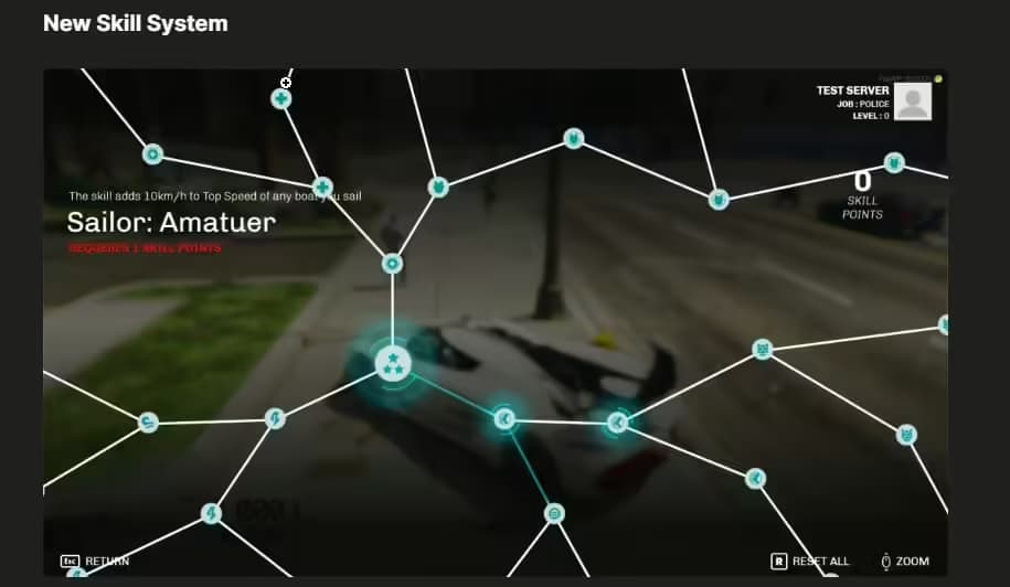 NoPixel 4.0 inspired - Server FiveM Script — qbcore 6