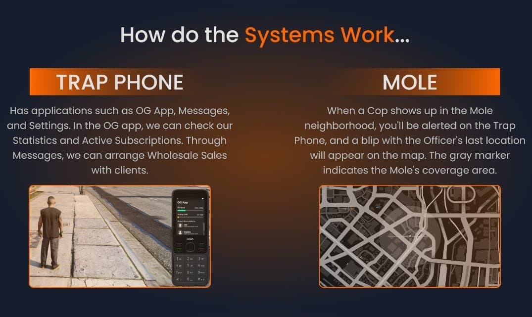 VIP Drogen-Verkaufsskript FiveM Script — esx 4
