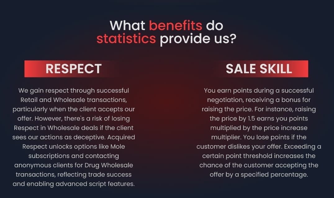 VIP Drogen-Verkaufsskript FiveM Script — esx 5