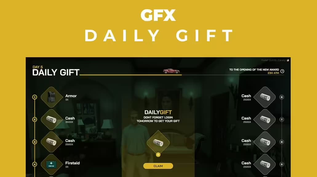 GFX Daily Gift esx FiveM Script