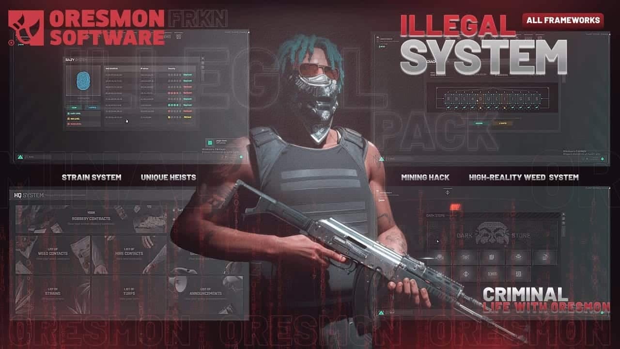 Underground Operations: Criminal Enterprise & Mining